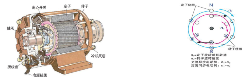20230418/b74cf83d52f45e9674d49fb38738cedf.png